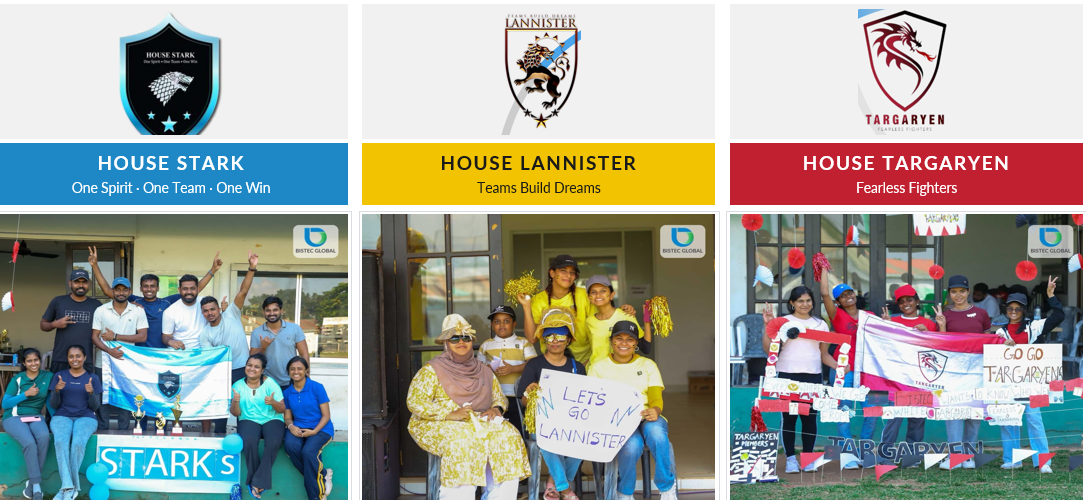 The three Hearts Academy houses: House Stark, House Lannister and House Targaryen, each with their crest, motto and team photo.